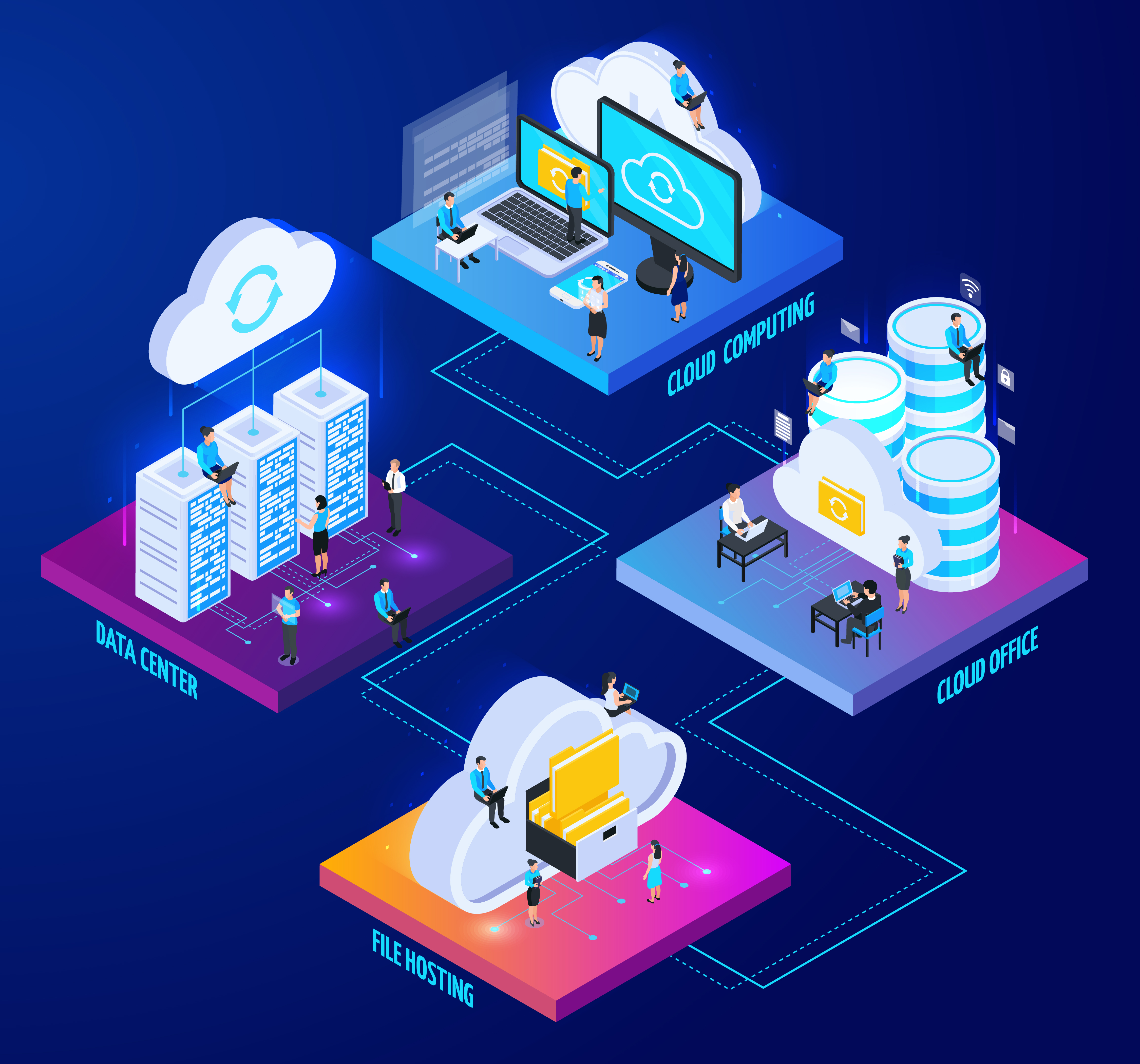 AWS DevOps